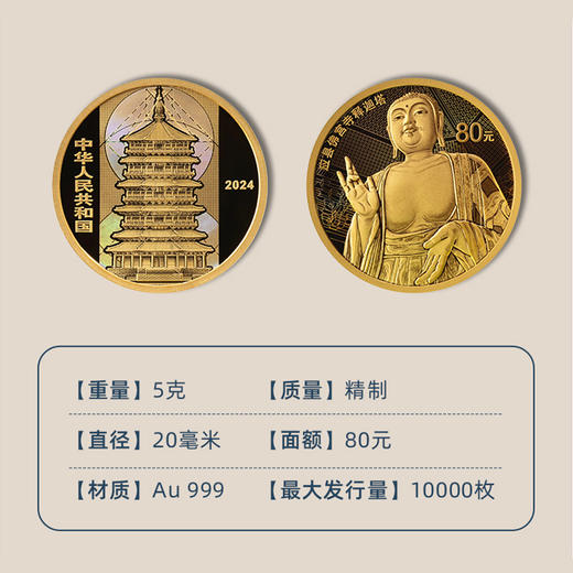 【发行价全款订】应县佛宫寺释迦塔金银纪念币（5g金+30g银） 商品图7