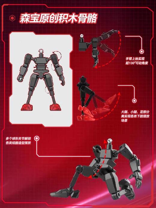 森宝IP模寿-先祖效应900001 商品图4