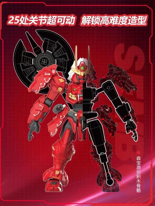 森宝IP模寿-先祖效应900001 商品图2