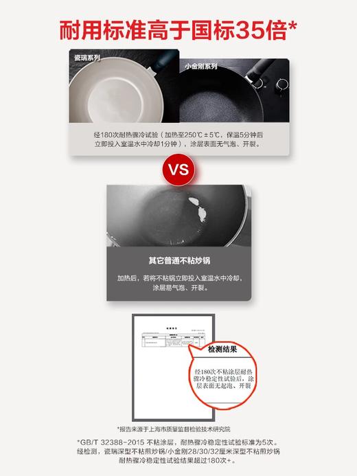 菲仕乐德国进口小金刚32厘米深型不粘炒锅(带盖)锅具家用厨房燃气通用【不支持补差，非质量问题不退不换】S 商品图4