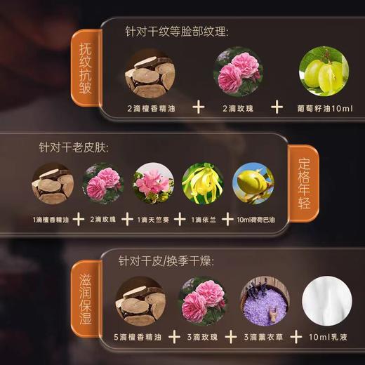 【双12大促】嘉媚乐檀香精油  抗皱抚纹 锁水保湿  平滑肌肤  冥想香薰  单方精油 商品图3