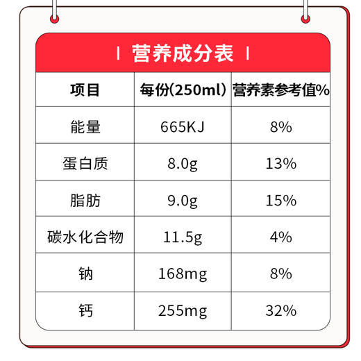 【两提一组】旺旺纯牛奶 250ml*24*2提 商品图6