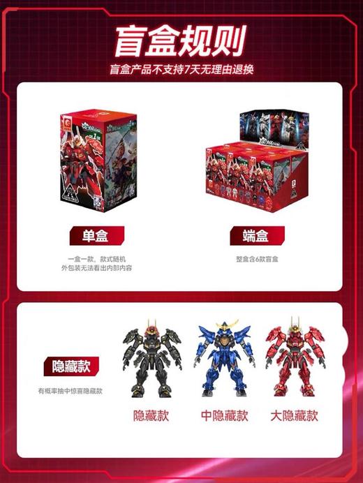 森宝IP模寿-先祖效应900001 商品图3