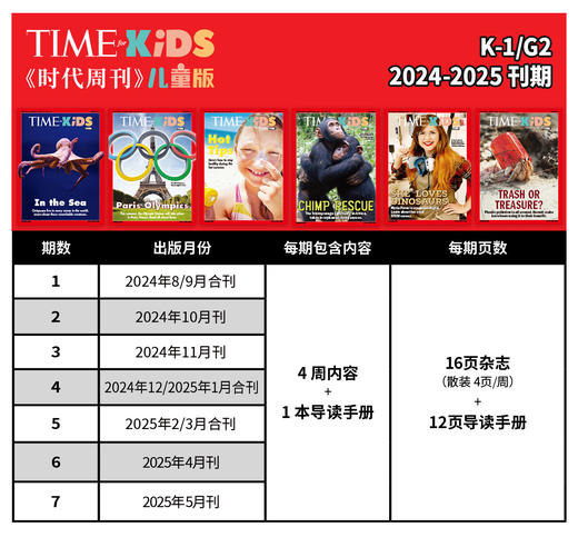 《Time For Kids》【美国时代周刊儿童版】英语儿童读物（与美国同步发行） 商品图9