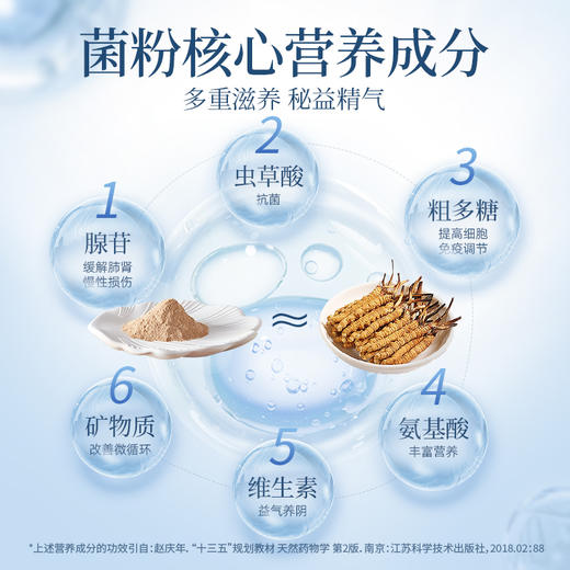 【长轻优选】华东医药 发酵冬虫夏草菌粉 1g*15袋/盒  源自青藏高原优质冬虫夏草精华  补肺益肾  送礼佳品 商品图2