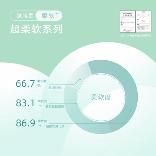 【超柔软】【大牌品质】60支莫代尔棉男士睡衣 短袖薄款凉感型男家居服纯色套装 商品图2