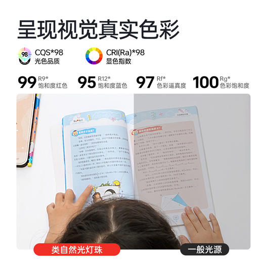 百孜全光谱120W大路灯Max版，儿童学习灯阅读灯 商品图6