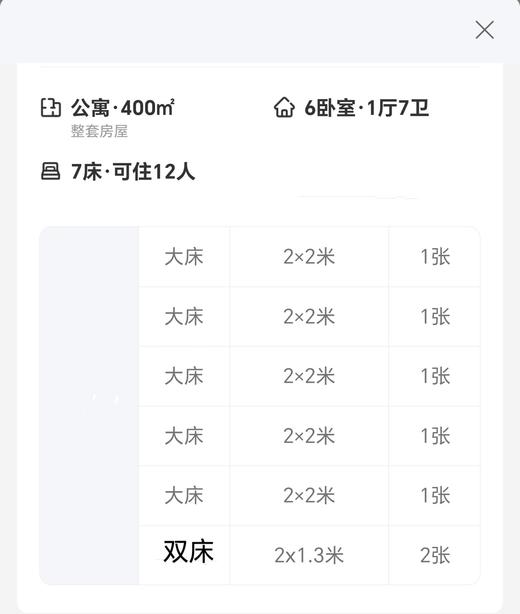 【邛崃-112号院】4房、5房、6房小院，油菜花、稻田民宿，床多，设计感超强。dx 商品图4