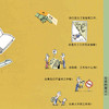 “儿童哲学智慧书“系列（ 共12册） 商品缩略图10