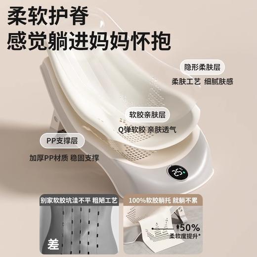 新生儿洗澡托架软胶护脊浴床婴儿浴架婴儿洗澡躺托折叠 商品图1