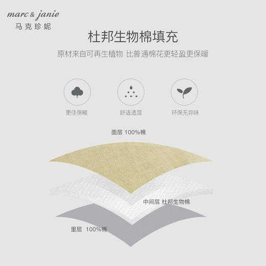 [校服神器]马克珍妮男女童保暖杜邦棉内胆宝宝棉衣外套冬款551833 商品图2