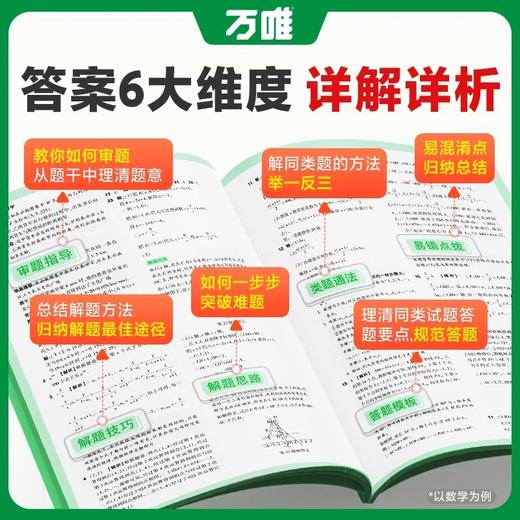 2025万唯中考真题分类卷中考试题研究初中全国通用 商品图3