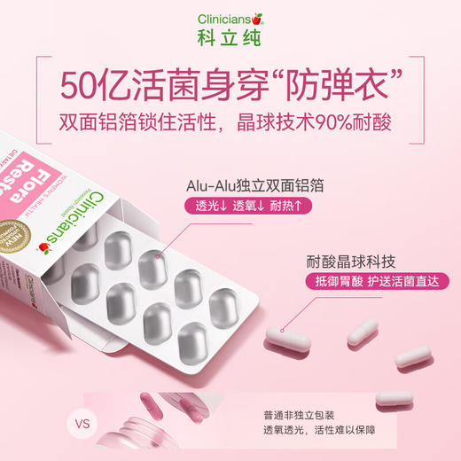 【保税仓】Clinicians科立纯女性益生菌胶囊30粒 商品图2