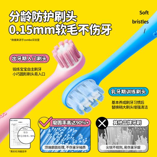 COMBO小章鱼乳牙刷宝宝牙刷婴幼儿1-3岁专用儿童牙刷含氟刷非电动 商品图2