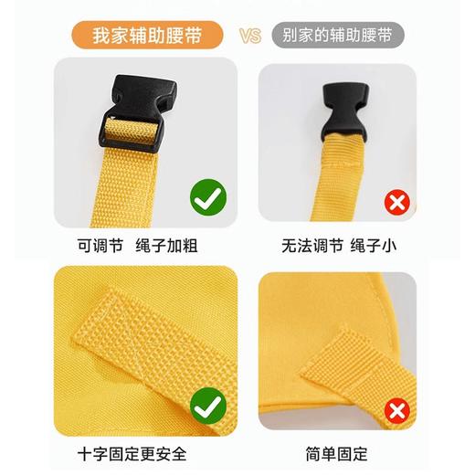 婴儿就餐腰带儿童便携式餐椅套安全带腰凳座椅安全固定座椅餐椅套出行用品 商品图2
