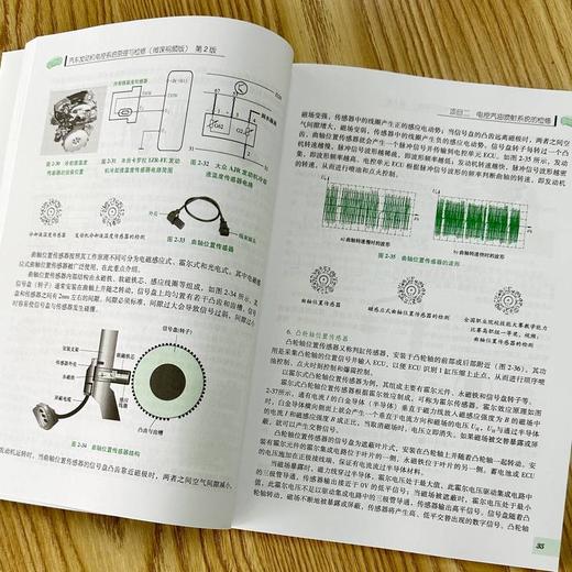 官网 汽车发动机电控系统原理与检修 微课视频版 第2版 刘佳 教材 9787111756415 机械工业出版社 商品图4