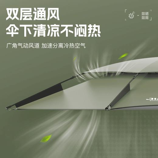 佳钓尼机械臂拐杖伞新款户外专用雨伞防暴雨黑胶防晒遮阳伞钓鱼伞 商品图3