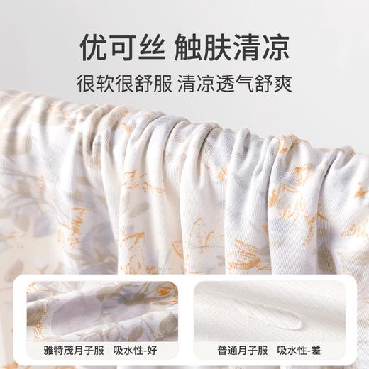 雅特茂（凉感·可拆胸垫）优可丝孕妇待产裙喂奶睡裙连衣裙夏季薄款 商品图1