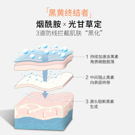 【爆款精华推荐】皇后牌净妍焕采精华液| 面部精华水烟酰胺淡斑精华液提亮肤色40ml 商品图4