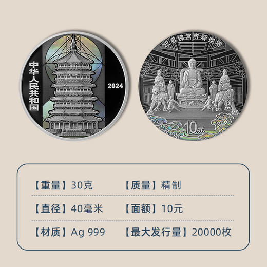 【发行价全款订】应县佛宫寺释迦塔金银纪念币（5g金+30g银） 商品图8