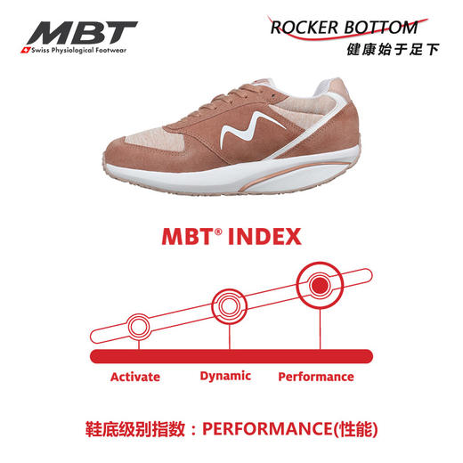 MBT足健康鞋女厚底经典休闲运动鞋 足弓支撑 增高提臀 缓震1998 商品图5