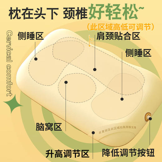 和正 颈椎高低枕头 单人护颈枕颈椎病专用枕高低悬浮工学专用枕牵引枕  商品图1