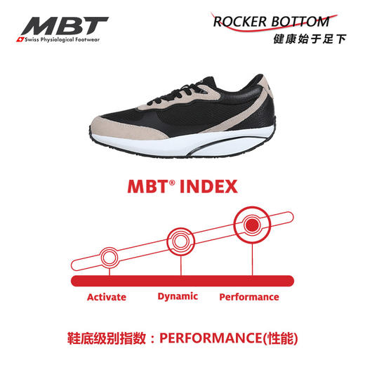 MBT足健康鞋男厚底经典休闲鞋纠正走路姿势足弓支撑缓震增高UZURI 商品图6
