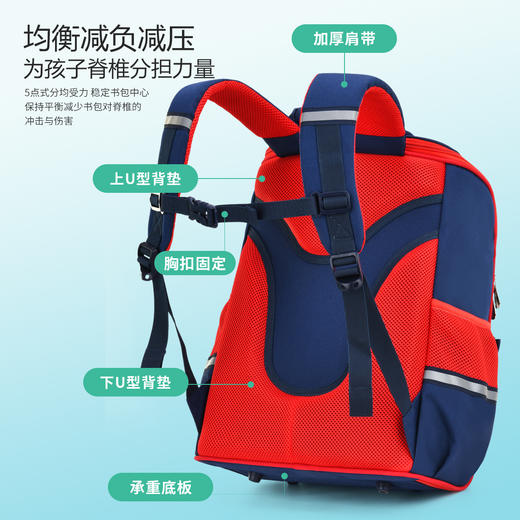 下单3-5天发货！【儿童减负背包】KVG学生减负护脊书包 减压减负 双U型背垫  减负工学设计 商品图9