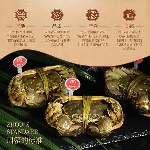 【包邮】丨团购·礼遇周氏蟹卡丨第九届亚冬会官方供应商丨送礼首选3折钜惠！！ 商品图4