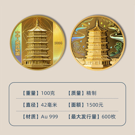 应县佛宫寺释迦塔金银币大全套（100克金币+5克金币+30克银币） 商品图8