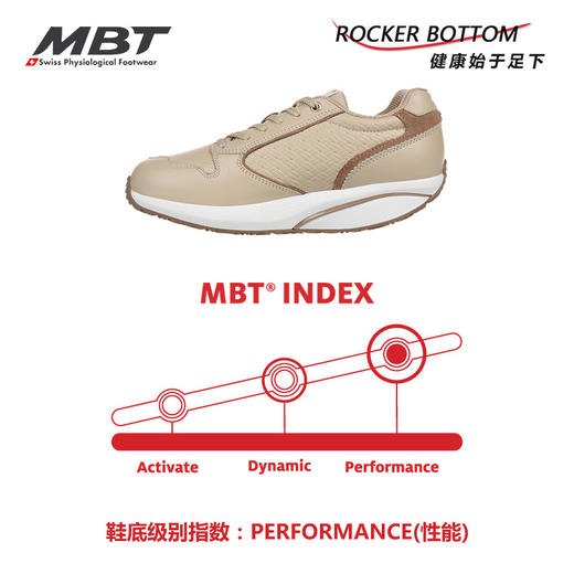 MBT足健康鞋男厚底经典休闲鞋 纠正走路姿势 足弓支撑 皮质FUMA 商品图5