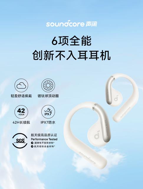 耳机 AeroFit 声阔 开放式 商品图0