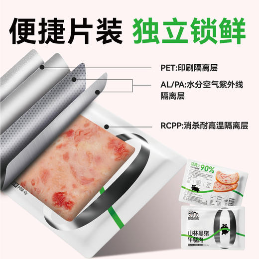开创儿童安心标准 | 自由肉肉 午餐肉 肉制品 山林黑猪午餐肉200g/盒&藏香猪午餐肉120g/盒(内含独立装) 商品图9