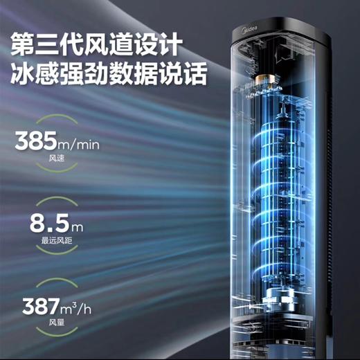 美的（Midea）【强劲制冷】家用空调扇加湿冷风扇智能语音遥控负离子净化落地冷风机水冷塔扇制冷JD 商品图0