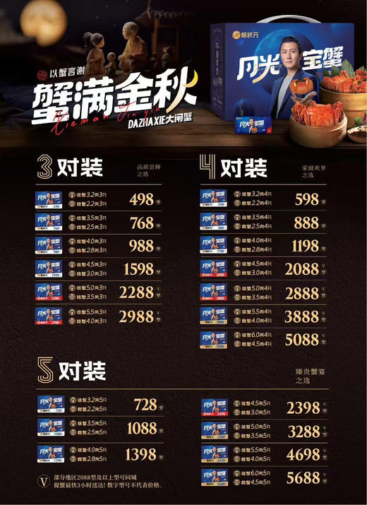 【蟹状元大闸蟹】礼券 商品图3