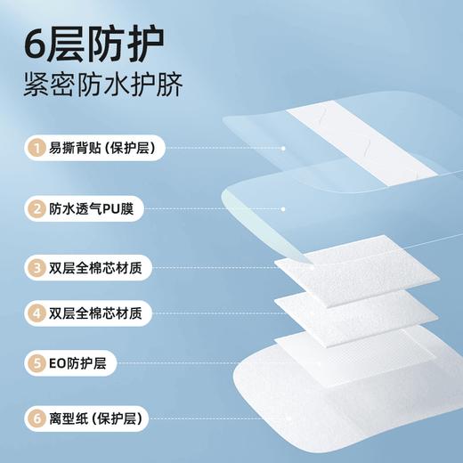 孕森儿童洗澡游泳防水贴洗澡防水透气宝宝日常护理 商品图1