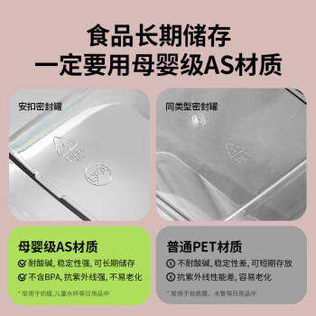 安扣（ANKOU） 密封罐食品级储物罐杂粮收纳盒防潮保鲜储物密封盒8件套正方形 商品图5