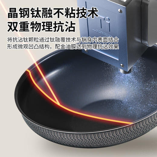 【欧乐菲（OLOFE）】阿芙罗晶钢钛无涂层不锈钢蜂窝不粘炒锅OLOZQ-30Ti升级版皇后版30cm 商品图4