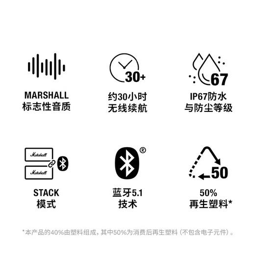 音箱 Emberton II 黑金 - MARSHALL马歇尔 商品图1