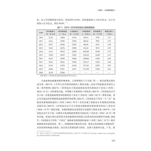 旅游景区标准应用与实践/智慧景区开发与管理专业教学资源库配套教材/陈添明主编/浙江大学出版社 商品图4