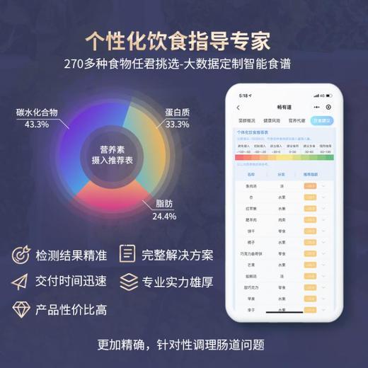 畅好道-菌群管理综合检测 16S rDNA 测序技术针对肠胃异常，四高慢病人群 商品图3