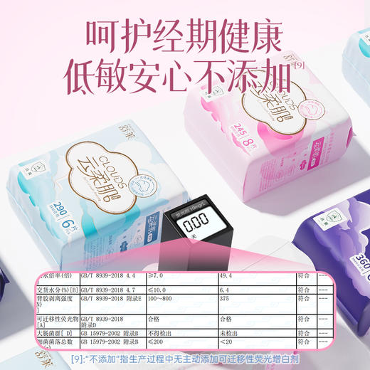 舒莱云柔肌pro日夜囤货组合 10包92片(含赠) 商品图5