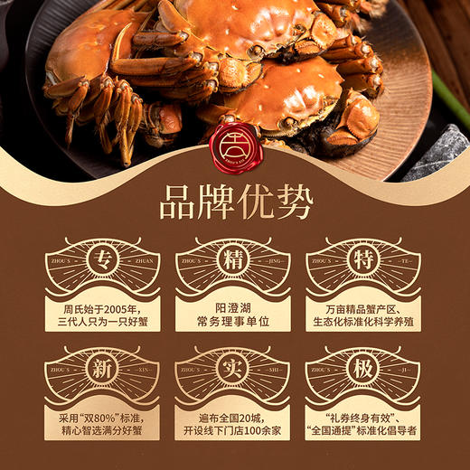 【包邮】丨团购·礼遇周氏蟹卡丨第九届亚冬会官方供应商丨送礼首选3折钜惠！！ 商品图2