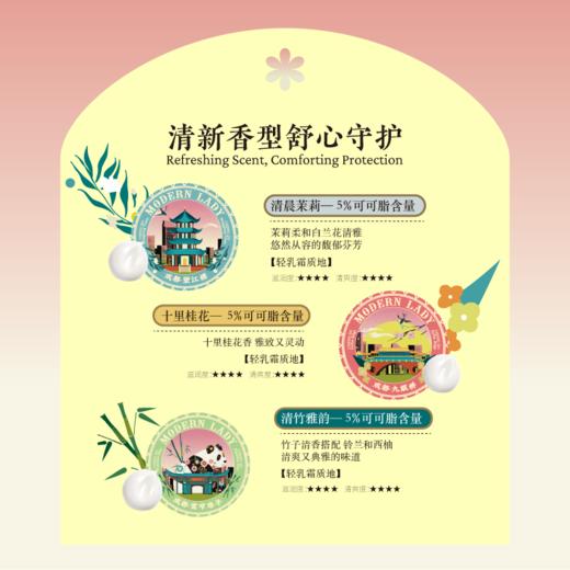 摩登红人成都城市系列可可脂雪花膏礼盒旅游伴手礼物面霜手霜身体乳茉莉桂花香 商品图3