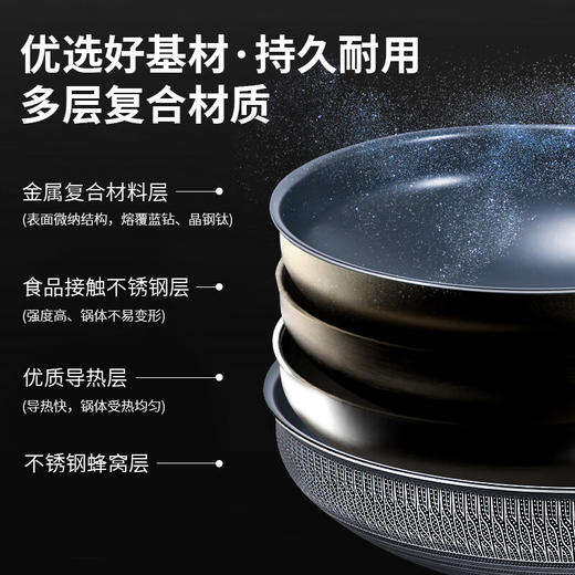 【欧乐菲（OLOFE）】阿芙罗晶钢钛无涂层不锈钢蜂窝不粘炒锅OLOZQ-30Ti升级版皇后版30cm 商品图2