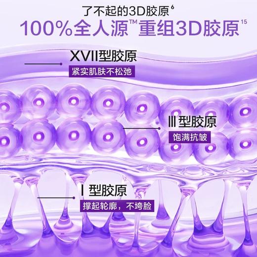 【常规】胶原弹润-1.5ml×30支水密码胶原淡纹紧致精华液（新老包装随机） 商品图1