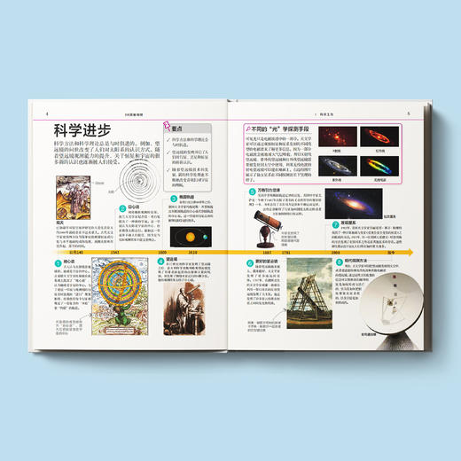 《DK图解物理》 商品图3