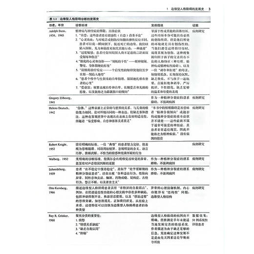 边缘型人格障碍 王学义 安翠霞 主译 BPD入门书籍 精神心理 北京大学医学出版社9787565932168 商品图4