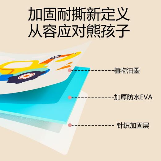 宝宝洗头神器儿童挡水帽婴儿洗头发防水护耳小孩洗澡浴帽 商品图3