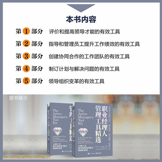 职业经理人管理工具精选（钻石版） 商品图2